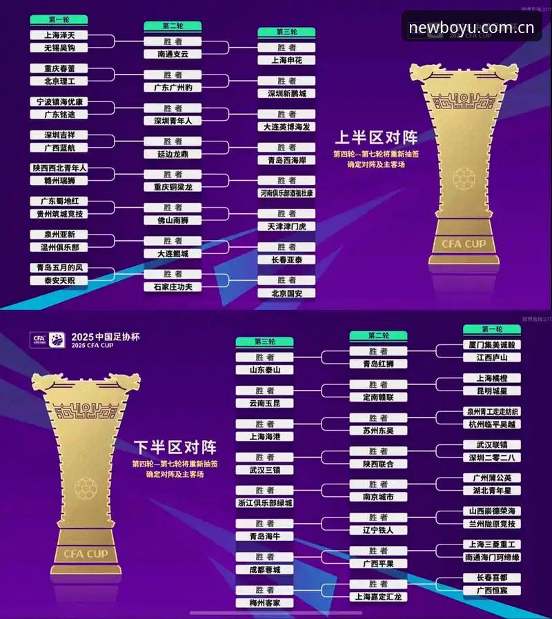 U17世界杯抽签结果解读指南:中国男女足签运分析与博鱼综合体育观赛操作教程