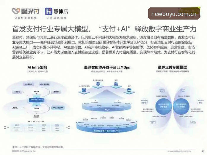 2025年移动体育平台新趋势:如何选择可靠的博鱼综合体育下载渠道?