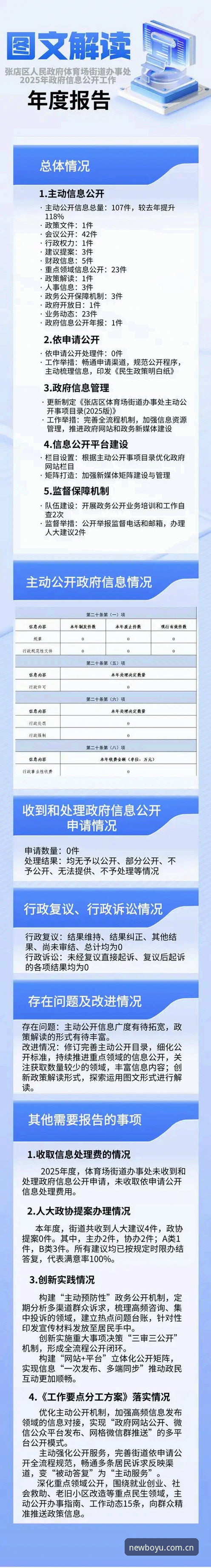 博鱼综合体育官方入口最新版详解:2025新版功能与下载全攻略