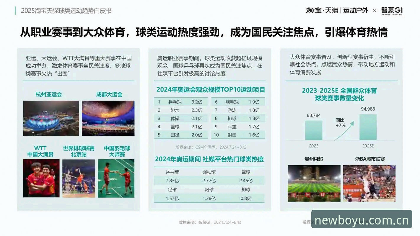 博鱼综合体育最新入口是什么?2025新版APP如何重塑移动观赛体验?